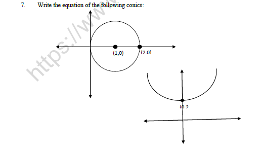 CBSE Class 11 Mathematics Conic Sections Worksheet